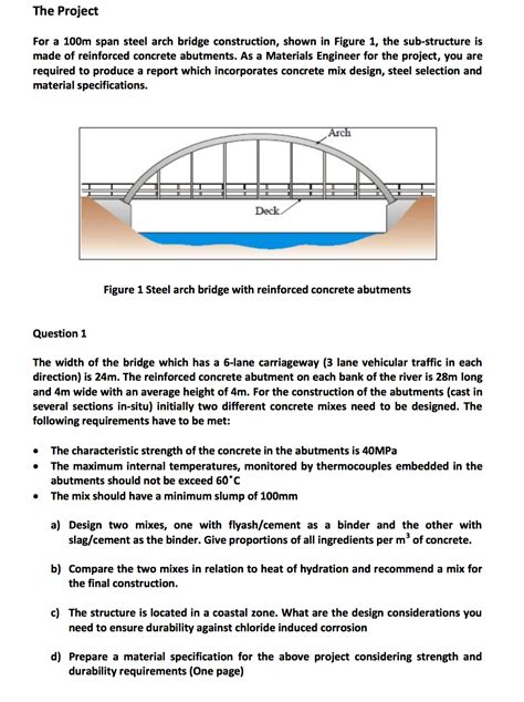 Solved: For A 100m Span Steel Arch Bridge Construction, Sh... | Chegg.com