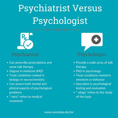 What Is the Difference Between Psychiatrists and Psychologists? - Next Step 2 Mental Health