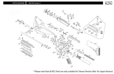 [DIAGRAM] M1 Carbine Parts Diagram - MYDIAGRAM.ONLINE