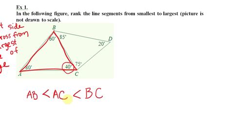 Opposite Angles