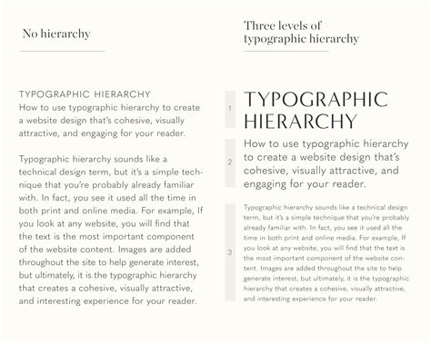 Design basics: How to use the typographic hierarchy on your website ...