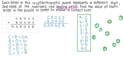 Question Video: Solving Cryptarithmetic Puzzles | Nagwa