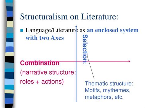 PPT - Structuralism on Literature: PowerPoint Presentation, free download - ID:301388