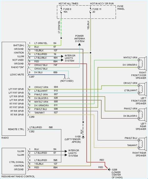 2002 Chevy Avalanche Stereo Wiring Diagram - Wiring Diagram