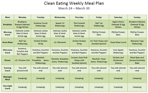 Weekly meal plan for Focus T25 Gamma Week 2 T25 Meal Plan, Clean Meal Plan, Week Meal Plan, T25 ...