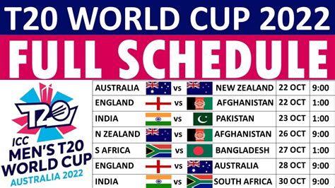 world cup 2022 schedule - T20 World Cup 2022 Schedule: Fixtures, Venues ...