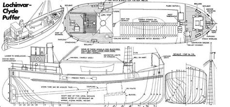 Scale model boat plans online Guide | Antiqu Boat plan