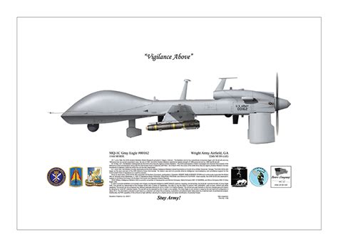 MQ-1C “Gray Eagle” – Stay Army! 116th MI BDE, 224th MI BN Wright Army Airfield, GA – Squadron ...