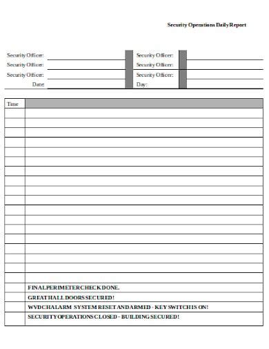 FREE 10+ Daily Security Report Templates in MS Word | PDF