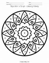 Finding Slope From A Graph Coloring Activity  Distance Learning By sketch template