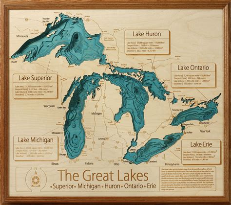 Great Lakes 3D Depth Map - Grandpa Shorters