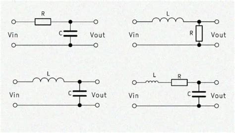 Low Pass Filter Calculator - ElectronicBase