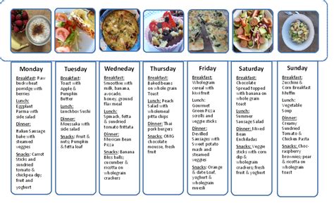 Nutrition, Health, Fitness Blog - The Kids Menu