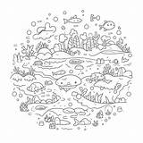 Coloring Pages Ecosystem Pollution Drawing Ocean Land Colouring Cartoon  sketch template