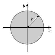 What is the second moment of inertia of a circle - movesascse