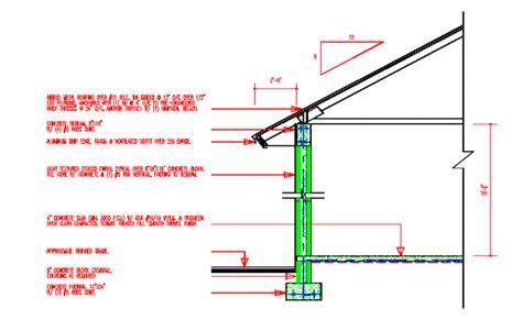 Metal Roof deck cad Section details