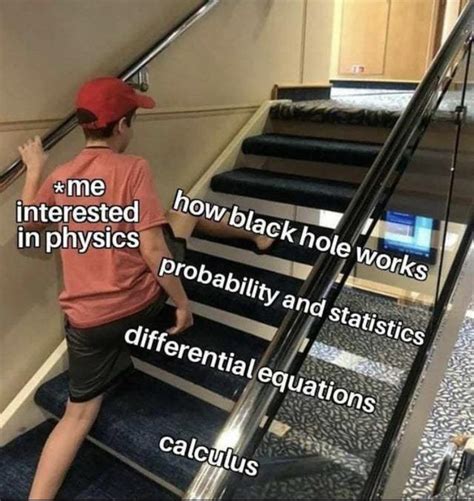 Physics is cool but the math ahhh : r/physicsmemes