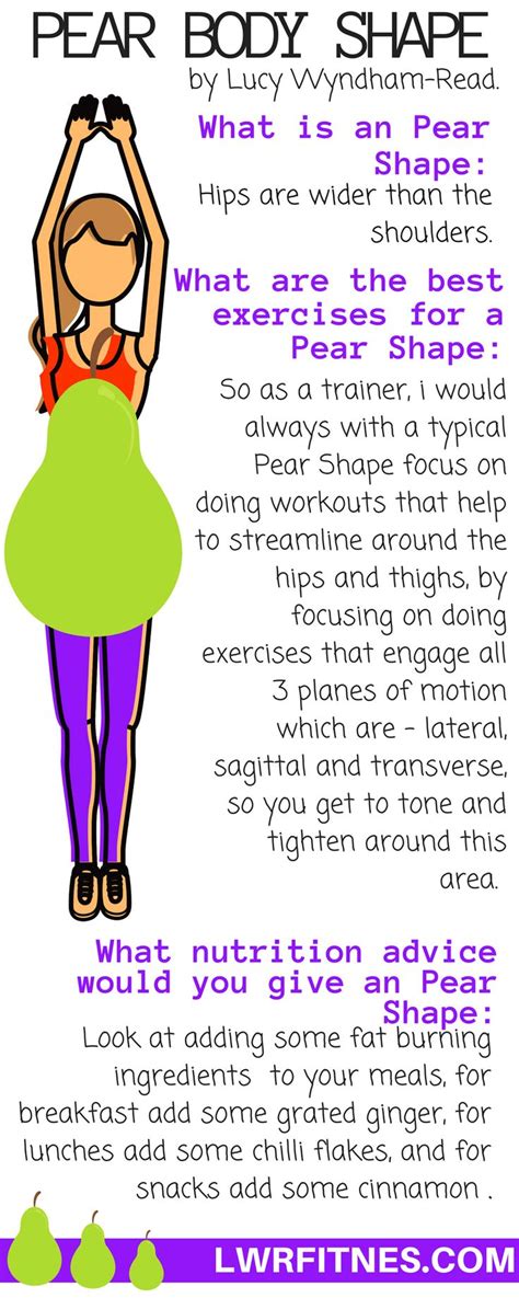 Pear Shape Workout Plan | Pear body shape, Pear shape body workout, Pear body