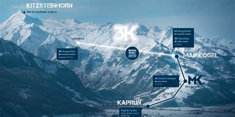 Kitzsteinhorn (Kaprun, Zell am See) - SkiMap.org