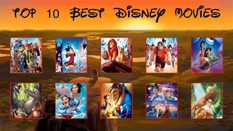 Passiv Messe Pflaster top 10 disney cartoons Unterdrücker Vergleichen Sie Philosophie