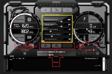 The Complete Guide to MSI Afterburner (Beginner and Advanced)