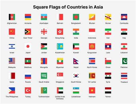 Asia countries flags. Square flags of countries in Asia. 13709823 ...