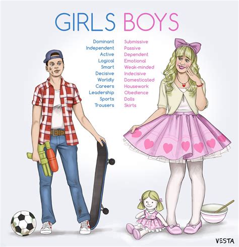 Image result for gender stereotypes | Gender stereotypes, Role reversal, Gender role