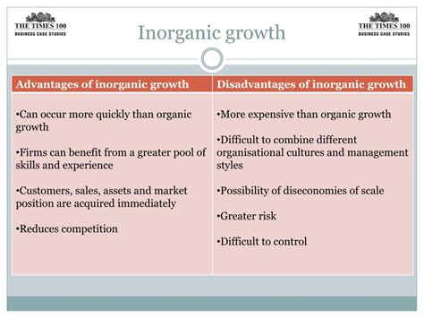 PPT - Organic and inorganic growth PowerPoint Presentation, free download - ID:2990075