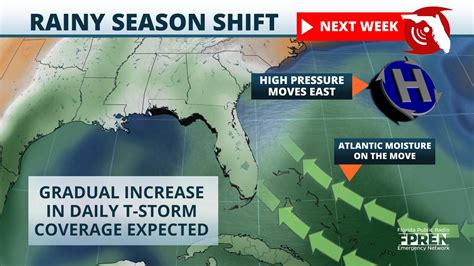 Florida's Rainy Season Will Finally Begin Next Week | Florida Storms