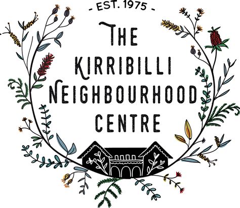Frequently Asked Questions — The Kirribilli Neighbourhood Centre
