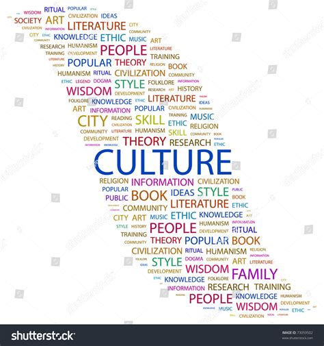 Culture. Word Collage On Black Background. Vector Illustration ...