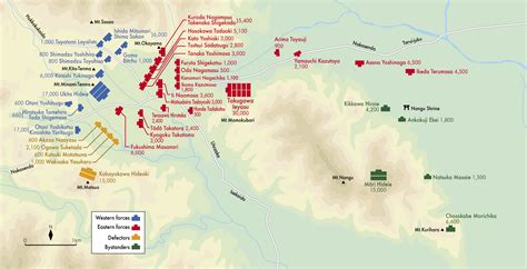 Battle of Sekigahara - Gettysburg National Military Park (U.S. National Park Service)