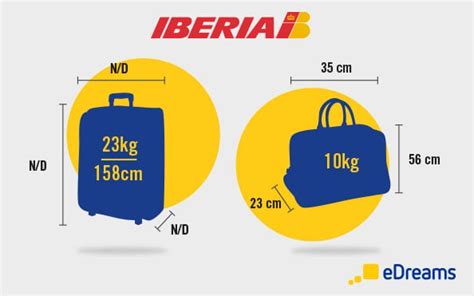 Iberia's Hand Luggage and Checked Baggage Allowances