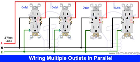How to Wire an Outlet Receptacle? Socket Outlet Wiring Diagrams