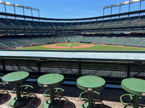 Ballpark Review: Oriole Park at Camden Yards (Baltimore Orioles ...