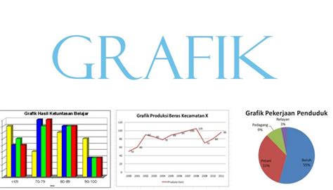 Pengertian Grafik Diagram Dan Tabel - Riset