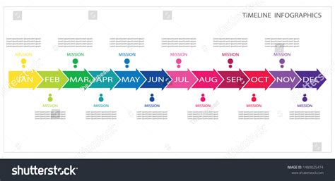 Year Diagram Planner Timeline Infographics Template Stock Vector ...