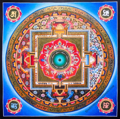 Eight Auspicious Symbols Mandala | traditionalartofnepal