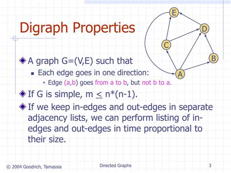 PPT - Directed Graphs PowerPoint Presentation, free download - ID:1823637