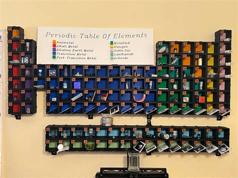 Periodic display table my son and I have been working on. We 3d printed it and have been filling ...