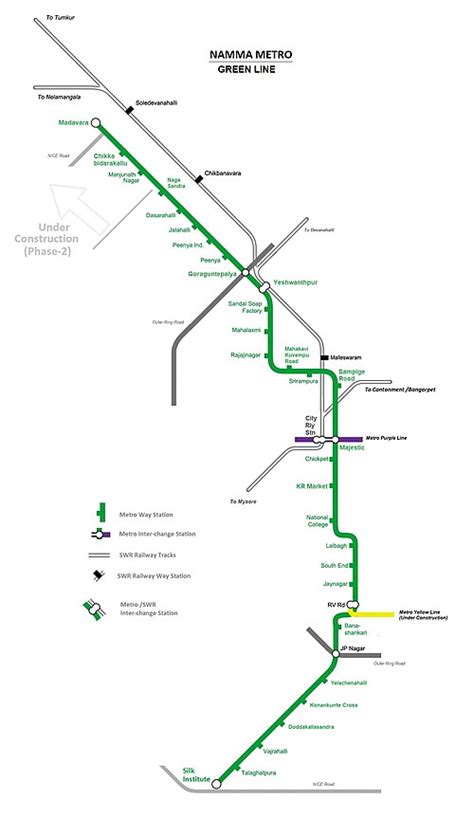 Jayanagar Metro Station in Bangalore - All You Need to Know