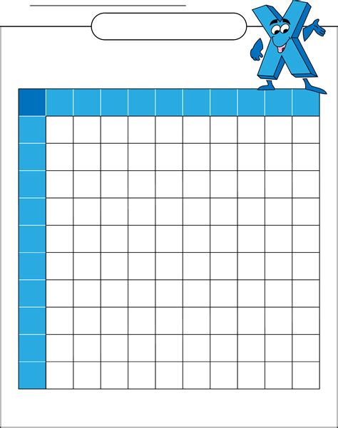 Blank Multiplication Table Free Download