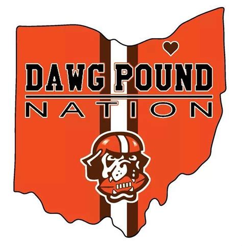 Dawg Pound Nation | Cleveland Browns Logo