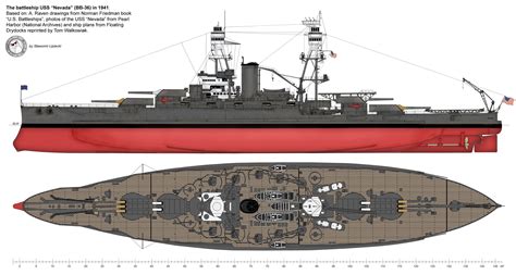 Uss north carolina battleship world of warships - okewind