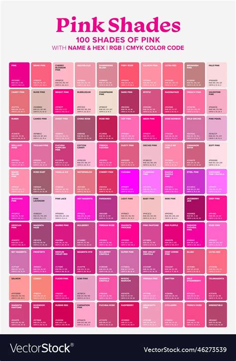 Pink 100 color shades vector image on VectorStock | Pink color chart, Color names chart, Color ...