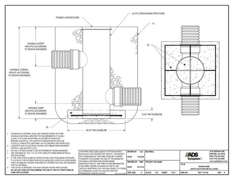 Documents - Drain Basin Anti-Flotation Installation Nyloplast Detail