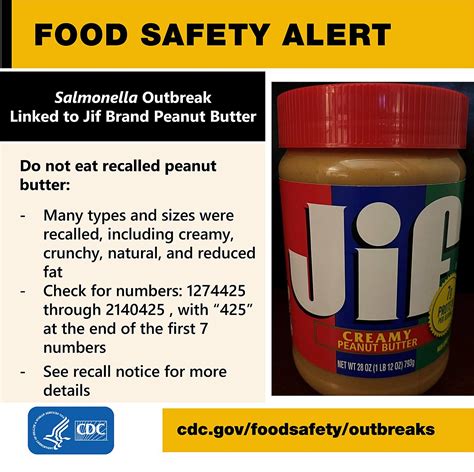 NJ Recall: Don't give this peanut butter to your kids