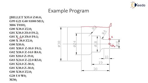 Part Program on CNC Turning-I - Design to Manufacturing - CAD/CAM/CAE - YouTube