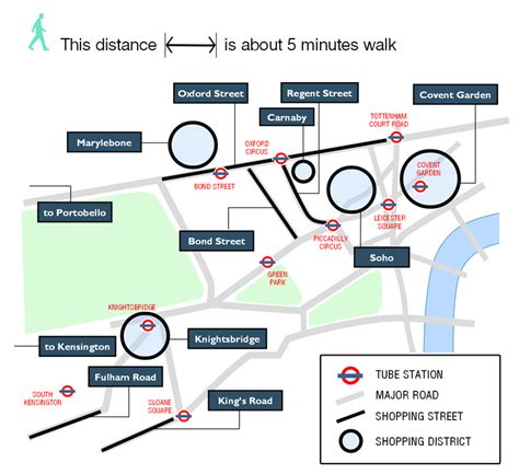 Map of London to show how walking is often the best way to get around