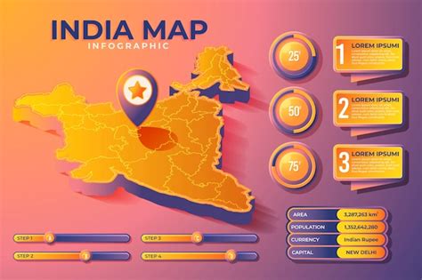 Free Vector | India map infographics